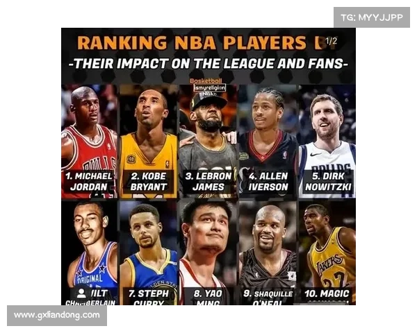 NBA球员的各种怪癖,看看有哪些重口味! NBA球员的各种怪癖,看看有哪些重口味!